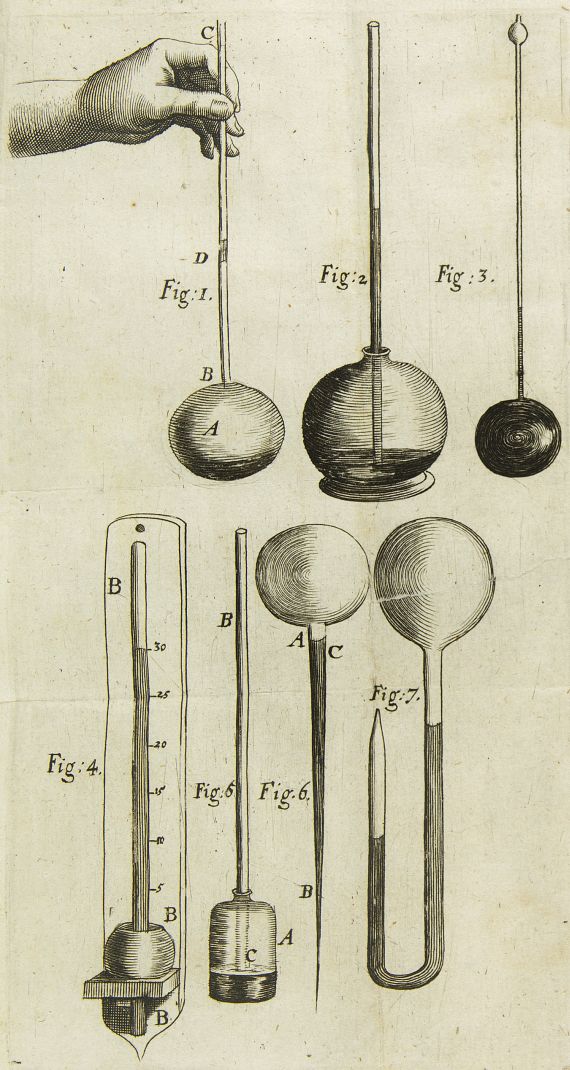 Robert Boyle - New experiments touching cold. 1665.