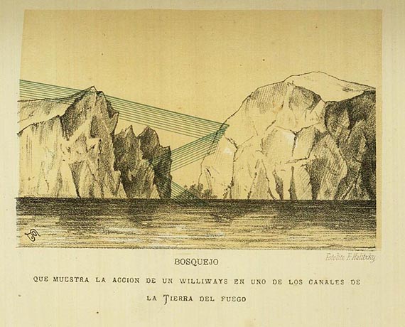 Giacomo Bove - Expedition Austral Argentina... 1883
