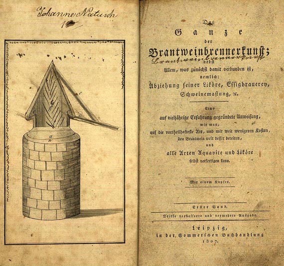 Brantweinbrennerkunst - Das Ganze der Brantweinbrennerkunst. 1807