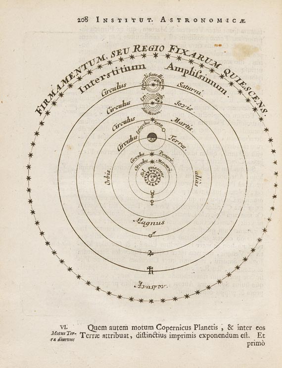 Johannes Luyts - Astronomica institutio. 1692