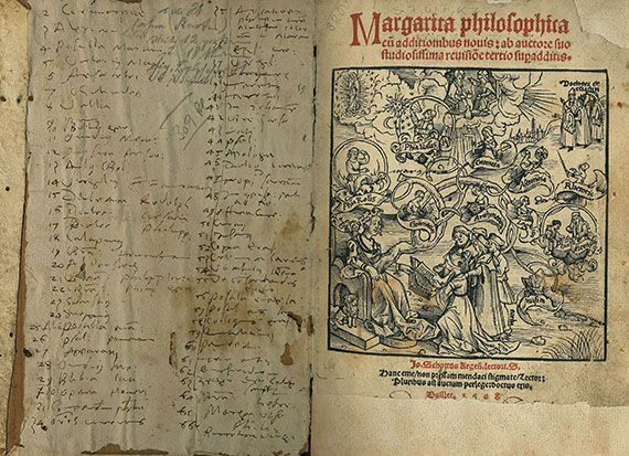 Gregor Reisch - Margarita philosophica. 1508.